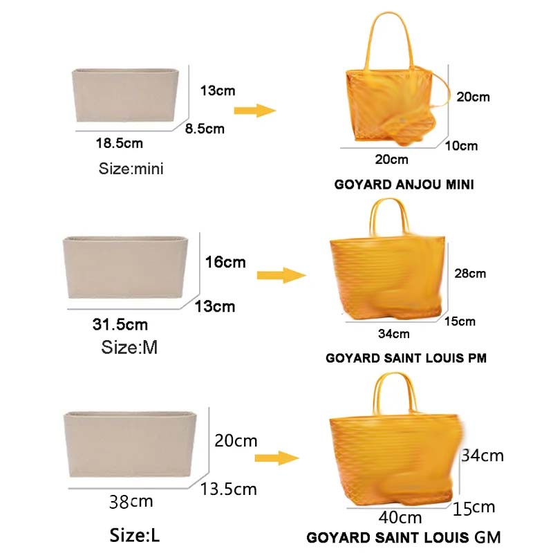Filz-Einsatztasche, Kosmetik-O – Luxury Skincare Organizer Bewertung und Preis